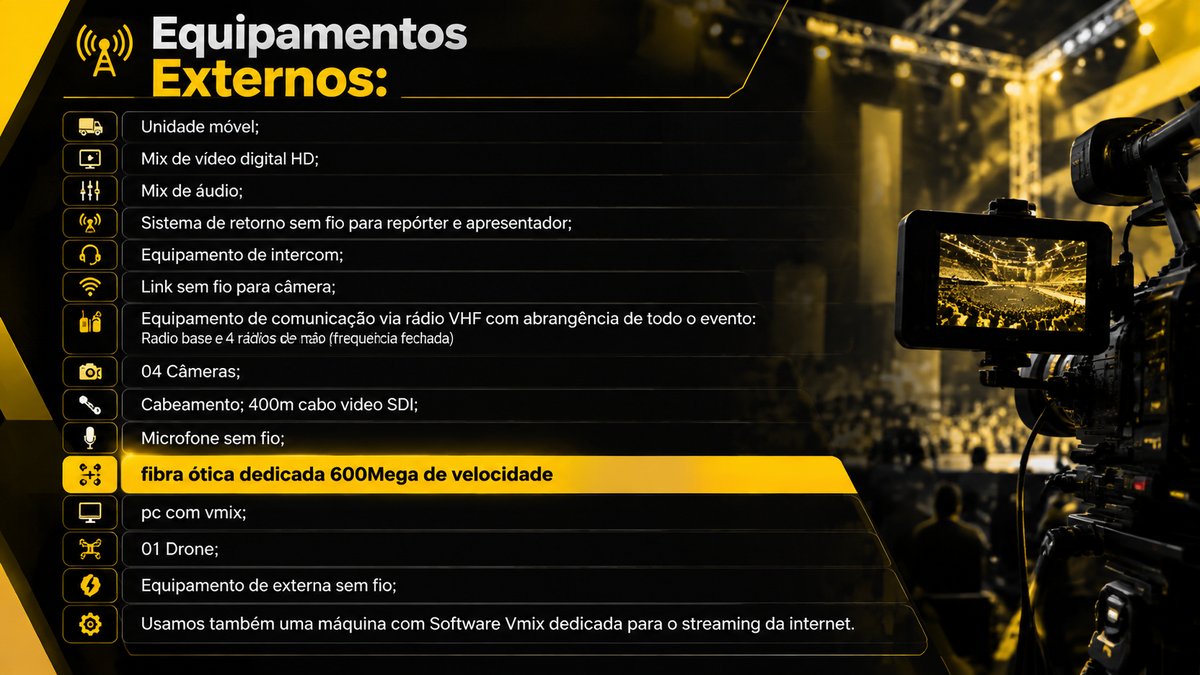 Equipamentos da TCM